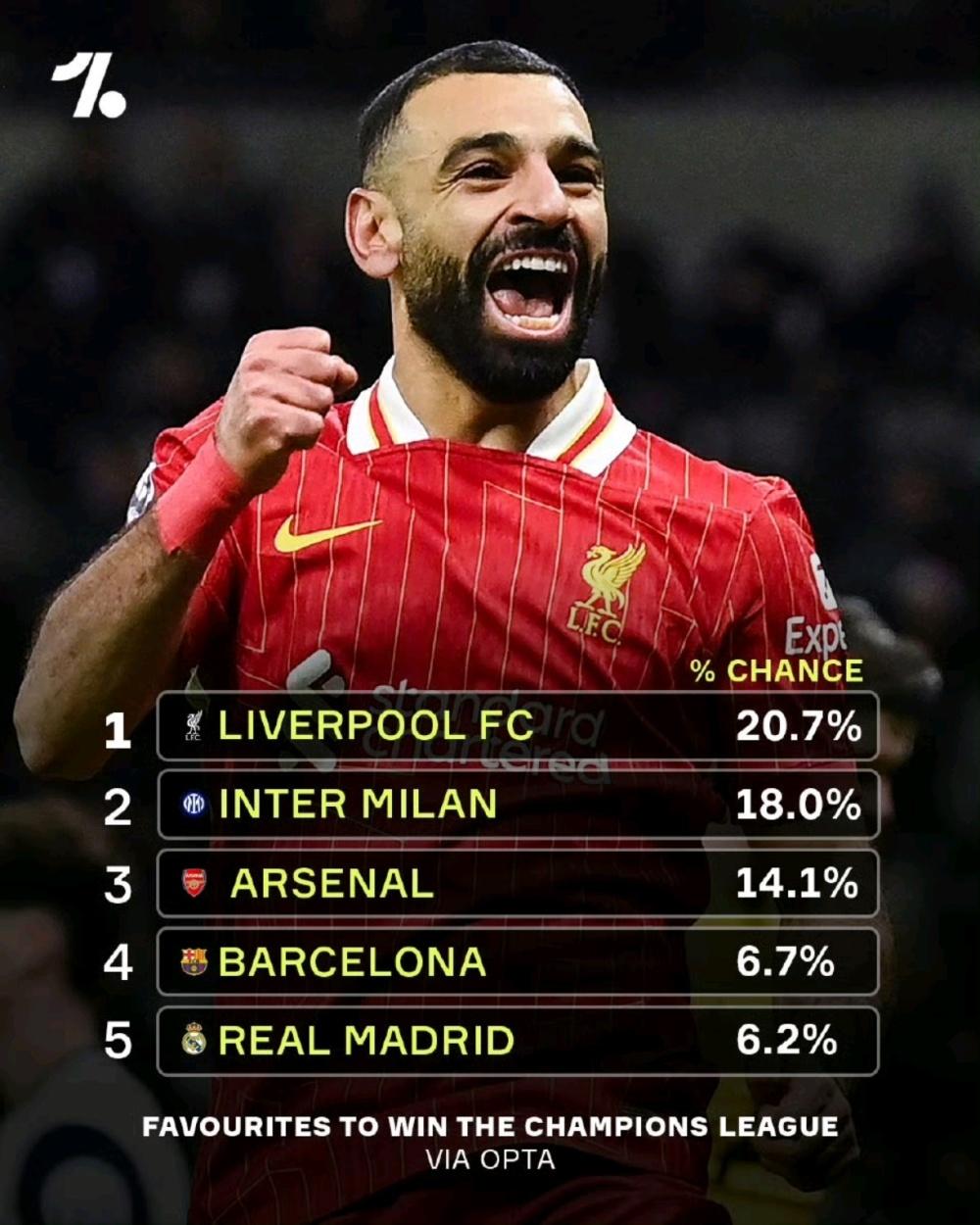 九游应用下载-惊天逆转！利物浦连追三球实现绝地反击，的人生产运行.的简单介绍